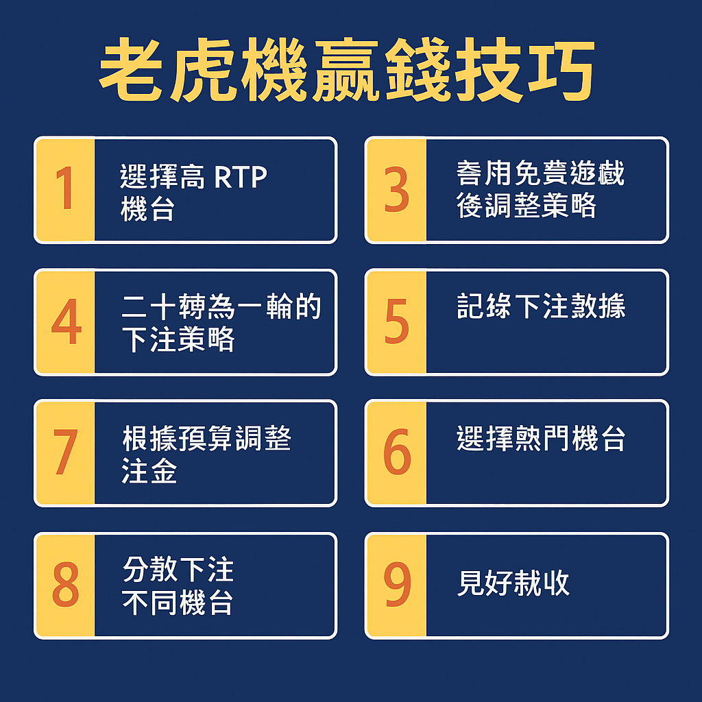老虎機贏錢技巧圖